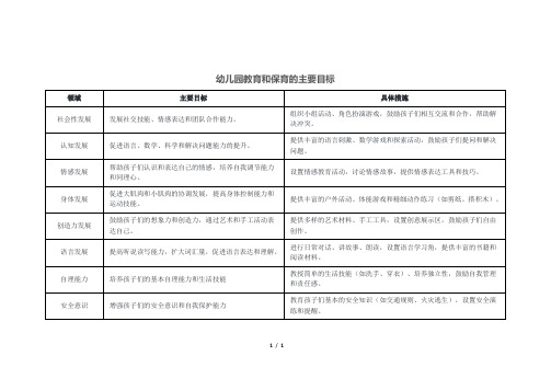 幼儿园教育和保育的主要目标