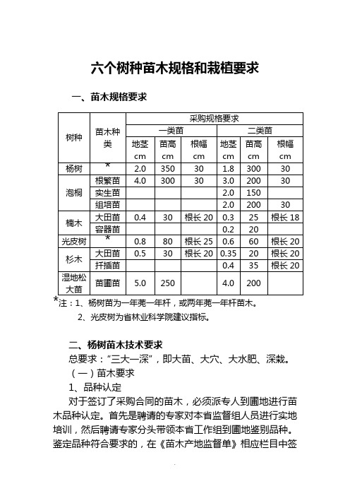 树种苗木规格和栽植要求