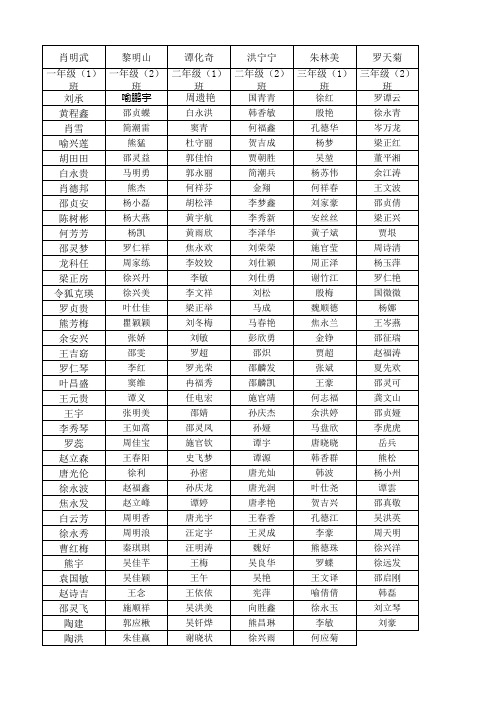 各班学生名单(纵列)