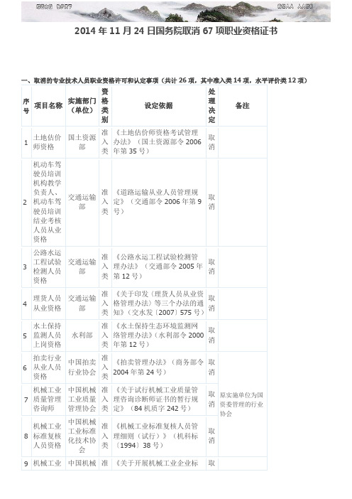 2014年11月24日国务院取消67项职业资格证书