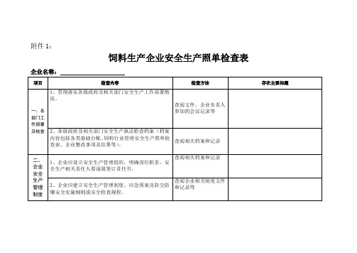 饲料生产企业安全生产照单检查表