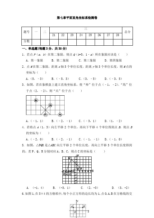 人教版数学七年级下册 第七章《平面直角坐标系》全章测试题(含答案)