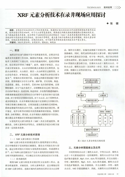 xrf元素分析技术在录井现场应用探讨