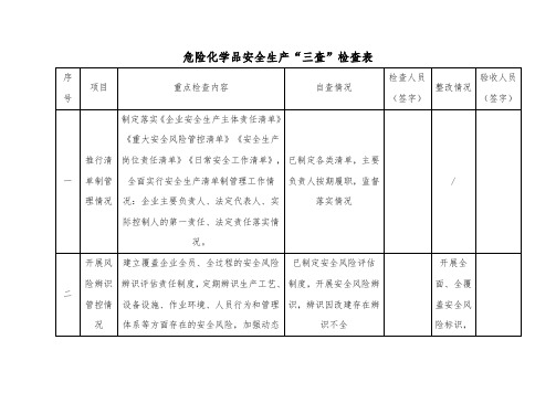 危险化学品安全生产“三查”检查表