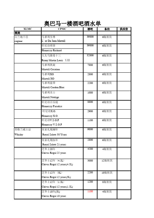 酒水价格表(发)