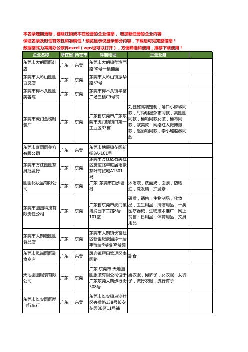 新版广东省东莞圆圆工商企业公司商家名录名单联系方式大全13家