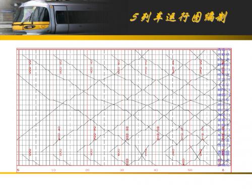 5_列车运行图编制