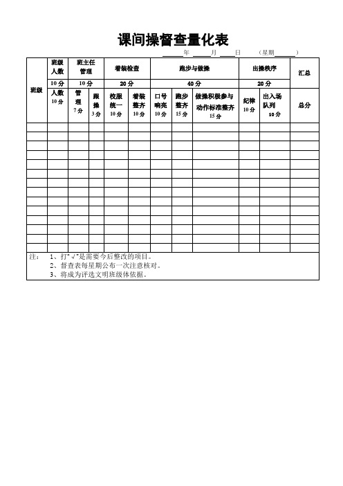 课间操督查量化标准及表格