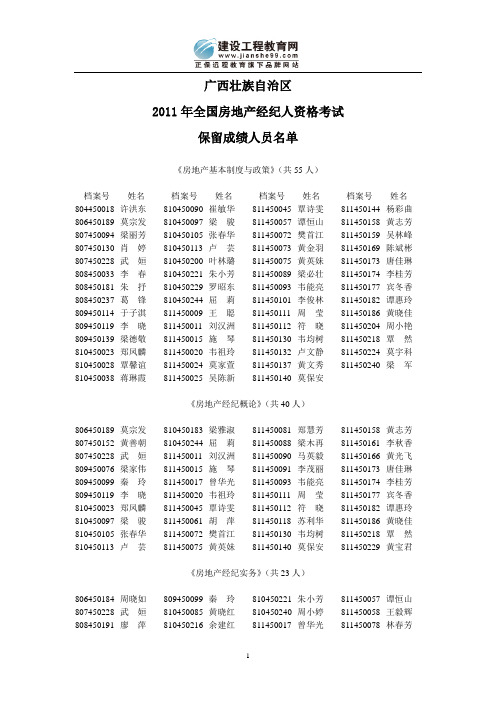 广西2011年全国房地产经纪人资格考试保留成绩人员名单