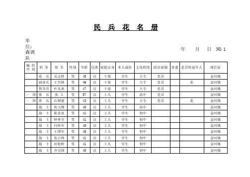 民兵花名册