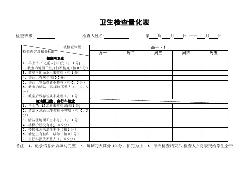 卫生检查量化表