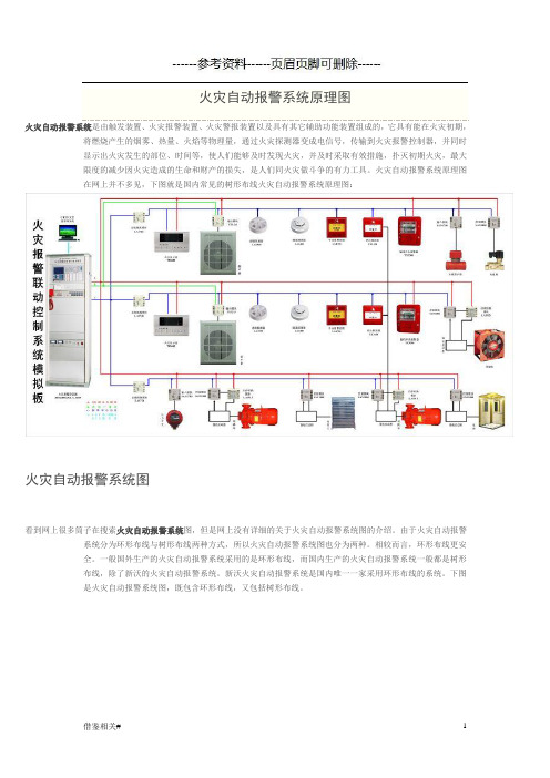 火灾自动报警系统原理图(借鉴相关)