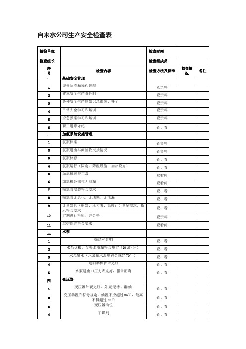 自来水公司生产安全检查表