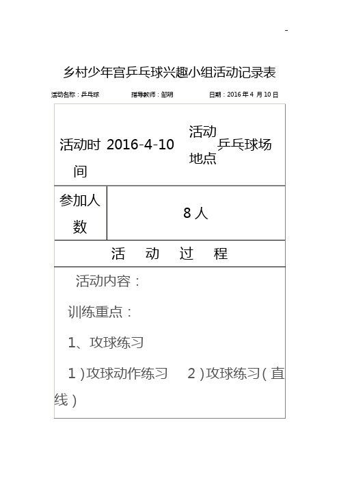 2016年度4-5月乡村少年宫乒乓球兴趣小组活动资料收集表