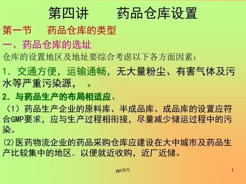 药品仓库--药品仓库设置  ppt课件