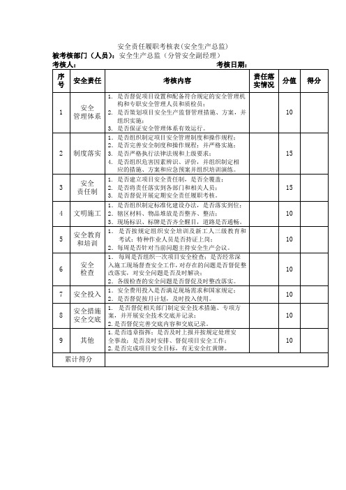 安全责任履职考核表(安全生产总监)