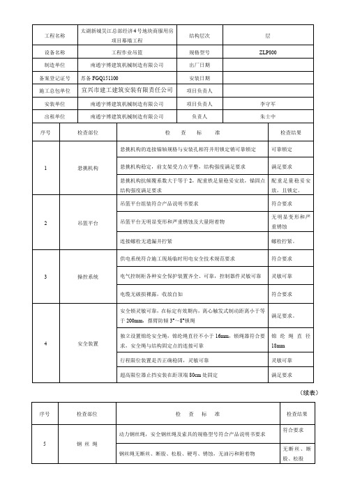 高处作业吊篮安装验收表