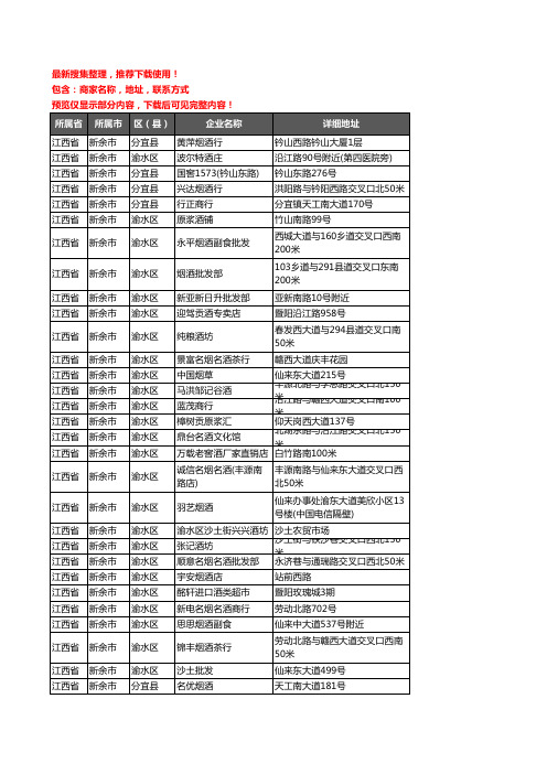 新版江西省新余市酒水批发企业公司商家户名录单联系方式地址大全587家