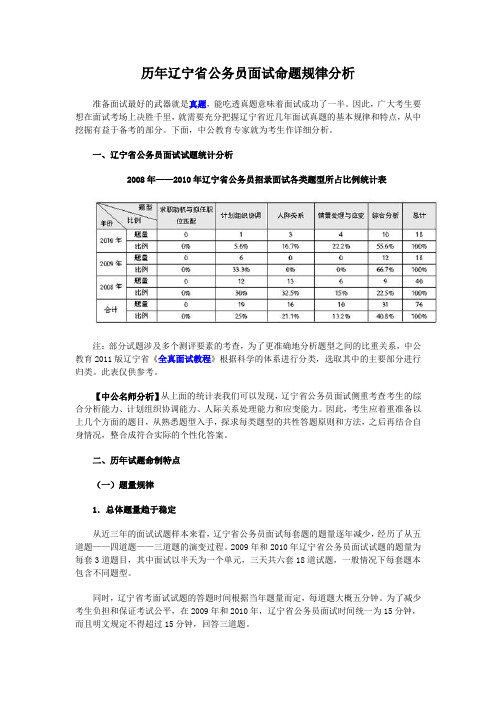 历年辽宁省公务员面试命题规律分析