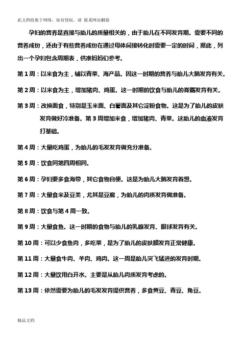 最新整理孕妇各时期饮食表学习资料