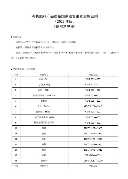 《有机肥料产品质量国家监督抽查实施细则(2023年版)》(征