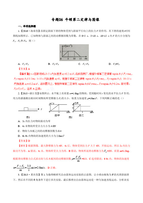 专题06 牛顿第二定律与图像