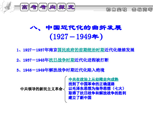 中国近代化的曲折发展