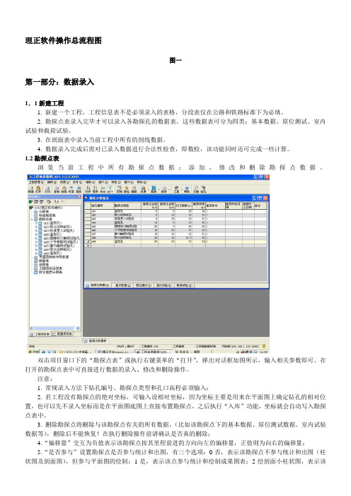 理正软件操作