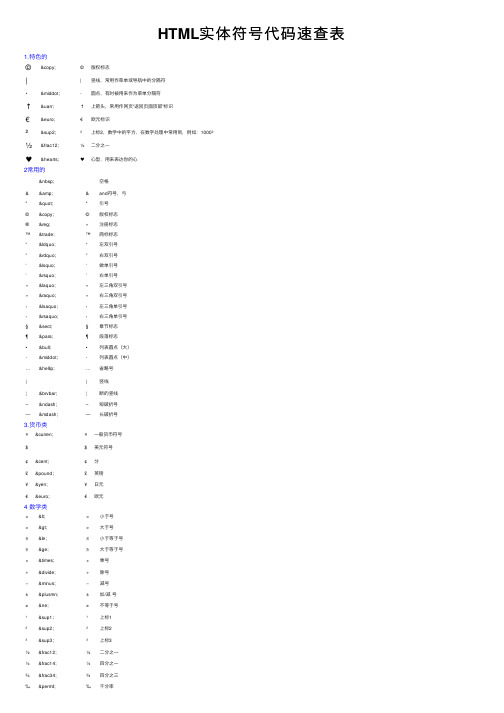 HTML实体符号代码速查表