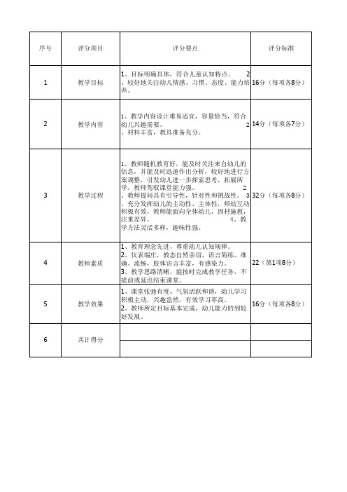 评课表1