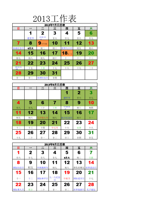 2013工作表