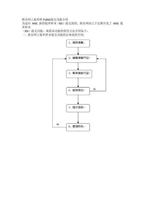 联东网上提单样本（esi）提交功能介绍为适应msc新的提单