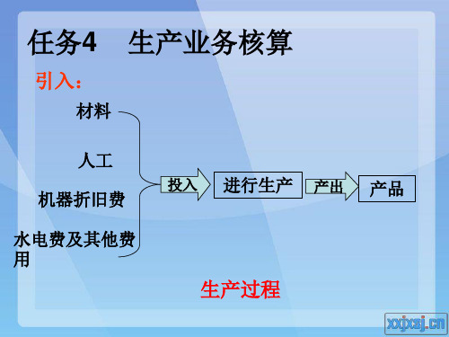 基础会计生产过程业务核算11 (2)