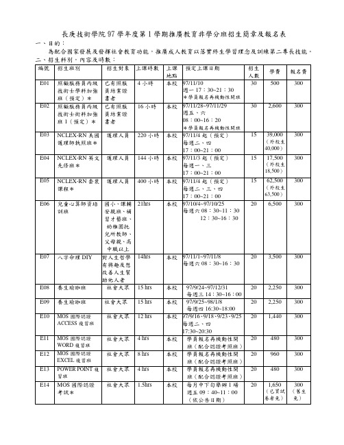 长庚技术学院97学年度第1学期推广教育非学分班招生简章及报名表