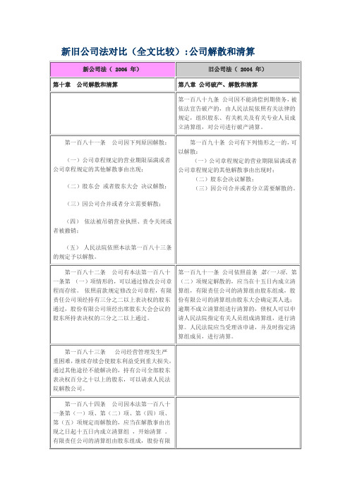 新旧公司法对比(关于解散清算部分)