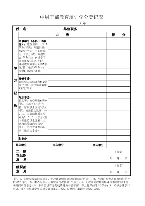 中层干部教育培训学分登记表(excel版本)