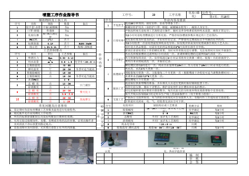 喷塑磷化工序作业指导书