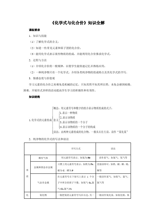 人教版九年级化学上册《化学式与化合价》知识全解