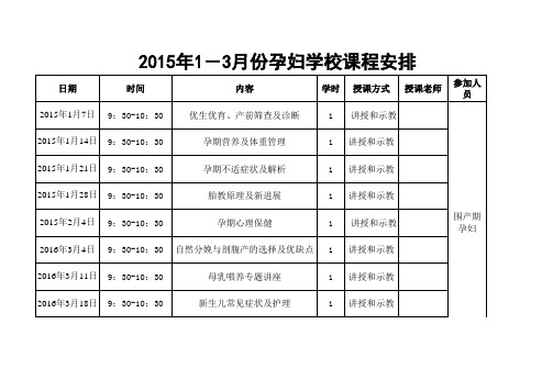 2015年1-3月份孕妇课程安排