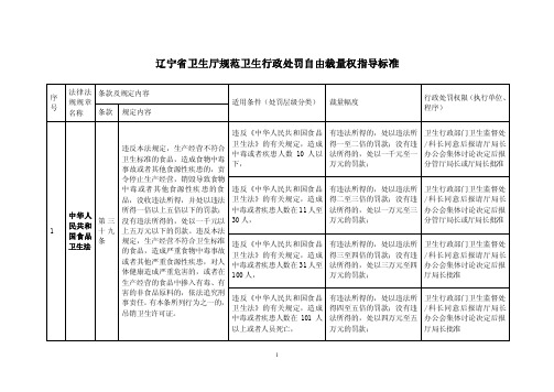 辽宁省卫生厅规范卫生行政处罚自由裁量权指导标准