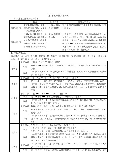 非文学类文本阅读答题方法