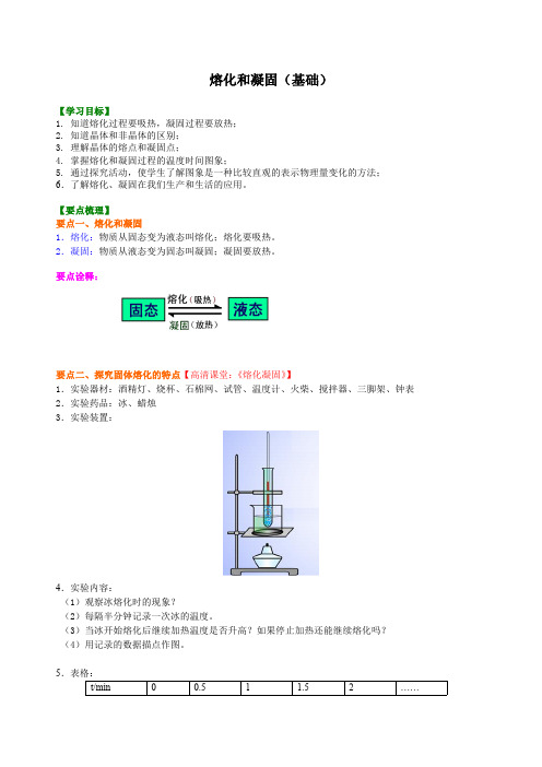 熔化和凝固(基础)知识讲解