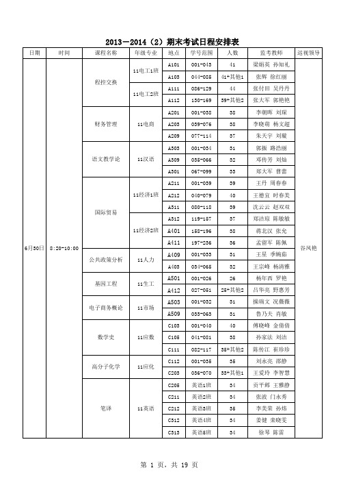 2013-2014(2)期末考试日程表