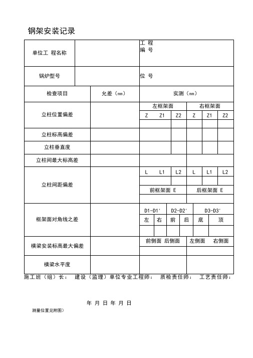 锅炉安装验收所需资料表格范例