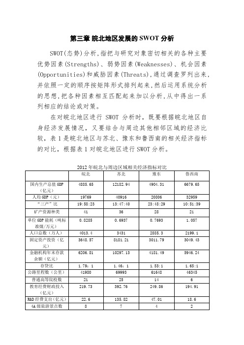 第三章皖北地区发展的SWOT分析课件资料