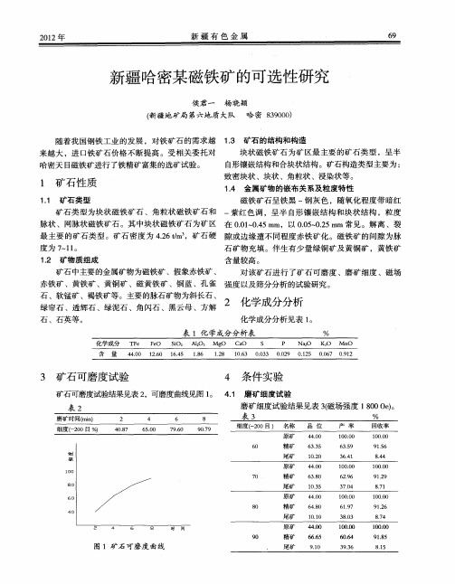 新疆哈密某磁铁矿的可选性研究