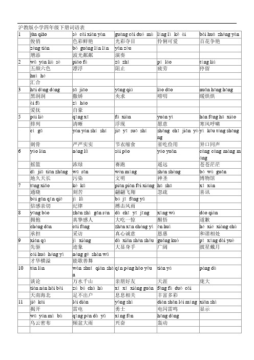 沪教版小学四年级下册词语表