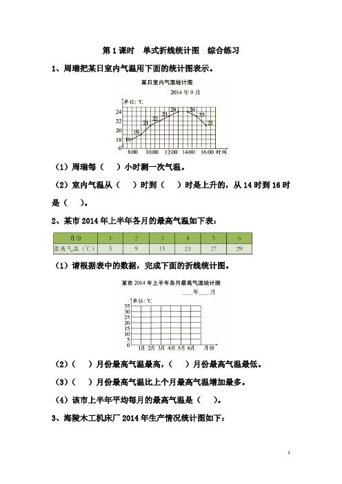 苏教版五年级数学下册折线统计图全套练习