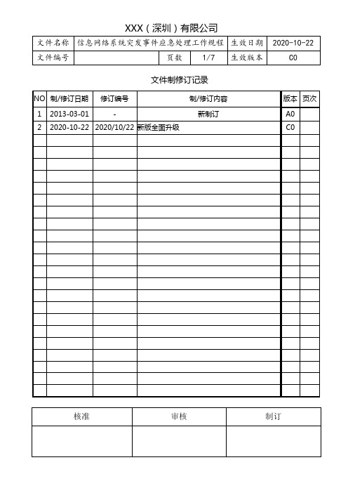 信息网络系统突发事件应急处理工作规程