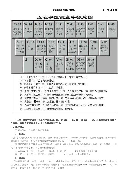 五笔字型拆分原则(附图)